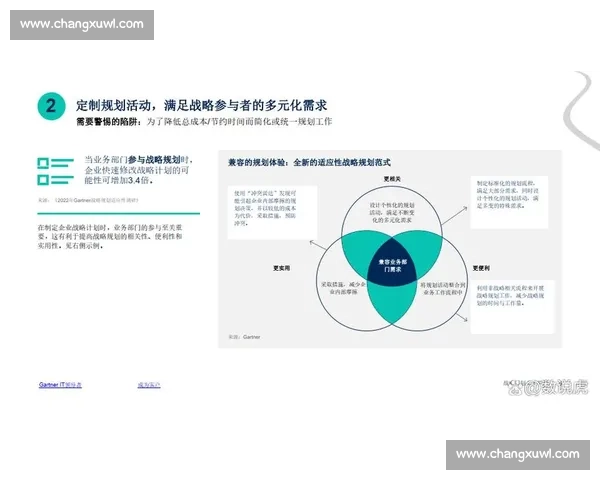 体育团队表现数据深度解析与战略优化研究探索