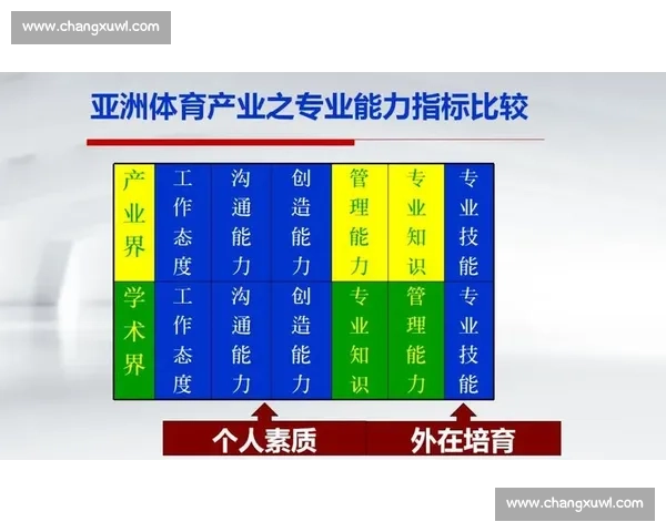 全球视野下体育比赛文化的演变与社会影响研究探索