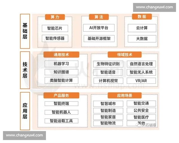 全球视野下体育文化交流与合作发展新趋势研究 全球视野下体育文化交流与合作发展新趋势研究