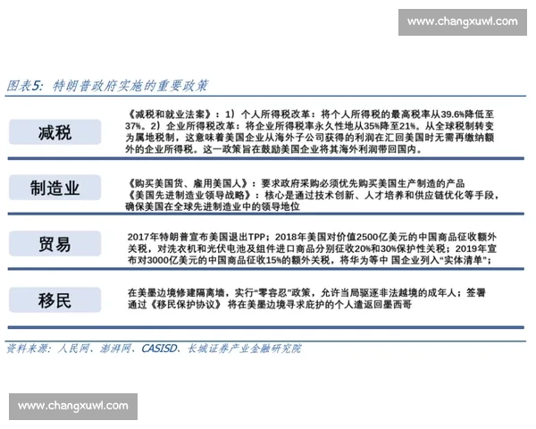 运动员心理韧性提升与竞技状态优化的系统化支持策略研究 运动员心理韧性提升与竞技状态优化的系统化支持策略研究