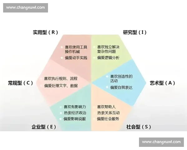 体育职业发展路径与生涯规划策略的全面研究与实践探索 体育职业发展路径与生涯规划策略的全面研究与实践探索