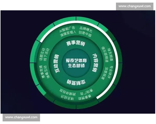 新时代背景下体育传播模式创新与受众互动策略研究